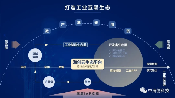 1605231959510.png image.png